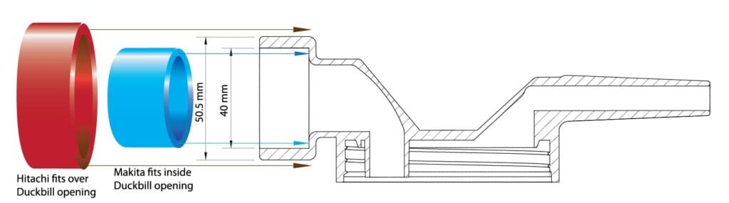 Sundew StarrdustPRO Duckbill Duster Fitting Dimensions_O